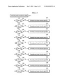 DISPLAY DEVICE AND DRIVING METHOD THEREOF diagram and image