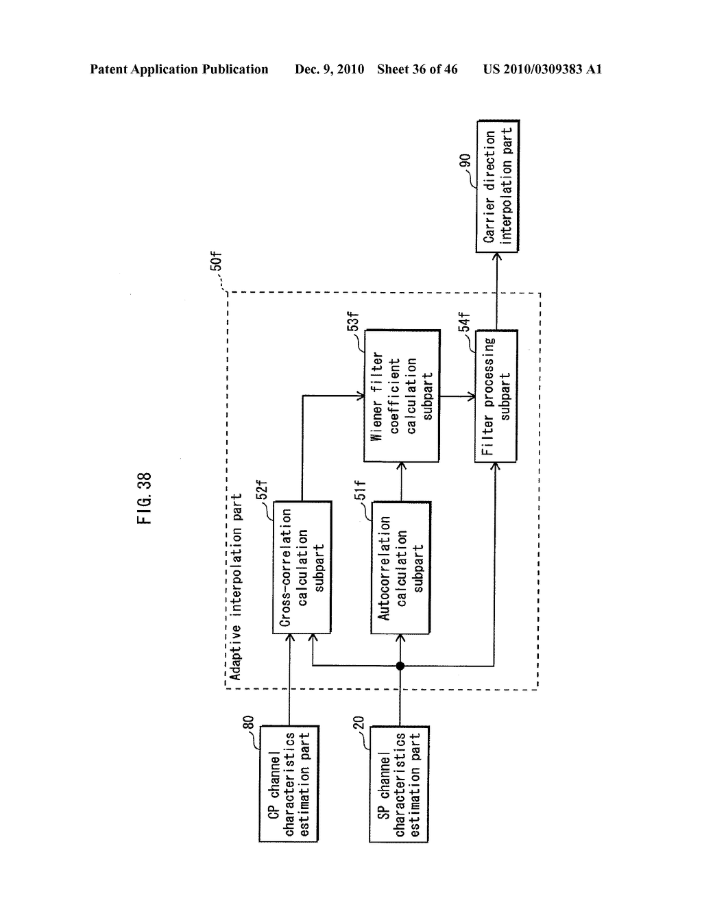 RECEPTION DEVICE, INTEGRATED CIRCUIT, DIGITAL TELEVISION RECEIVER, RECEPTION METHOD, AND RECEPTION PROGRAM - diagram, schematic, and image 37