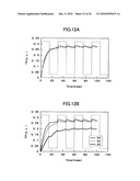 LIQUID CRYSTAL DISPLAY DEVICE diagram and image