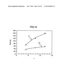 LIQUID CRYSTAL DISPLAY DEVICE diagram and image