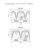 LIQUID CRYSTAL DISPLAY DEVICE diagram and image