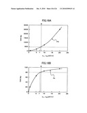 LIQUID CRYSTAL DISPLAY DEVICE diagram and image