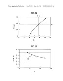 LIQUID CRYSTAL DISPLAY DEVICE diagram and image