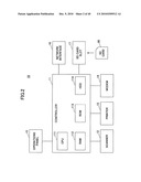 DISPLAY CONTROL APPARATUS AND INFORMATION PROCESSING SYSTEM diagram and image