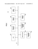 DISPLAY CONTROL APPARATUS AND INFORMATION PROCESSING SYSTEM diagram and image