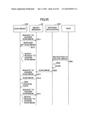 DISPLAY CONTROL APPARATUS AND INFORMATION PROCESSING SYSTEM diagram and image