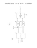 DATA ALIGNMENT CIRCUIT OF SEMICONDUCTOR MEMORY APPARATUS diagram and image