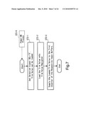 NONVOLATILE SEMICONDUCTOR MEMORY DEVICE diagram and image