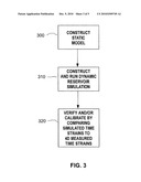 METHODS AND SYSTEMS FOR MULTICOMPONENT TIME-LAPSE SEISMIC MEASUREMENT TO CALCULATE TIME STRAINS AND A SYSTEM FOR VERIFYING AND CALIBRATING A GEOMECHANICAL RESERVOIR SIMULATOR RESPONSE diagram and image