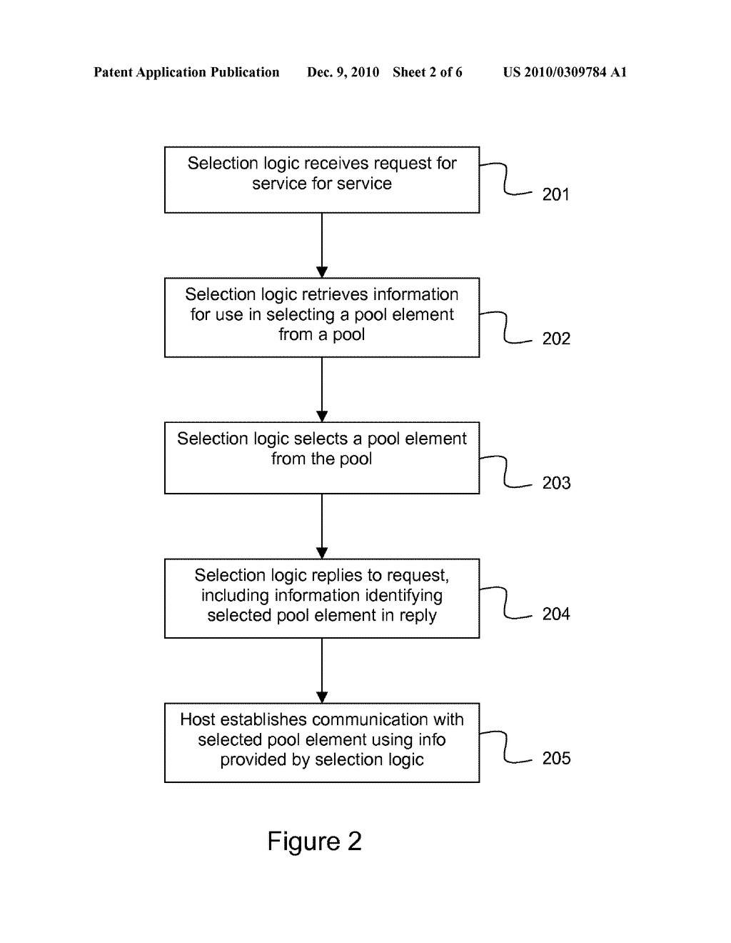 Selection of an Edge Node in a Fixed Access Communication Network - diagram, schematic, and image 03