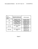 Discontinuous Transmission and Reception diagram and image