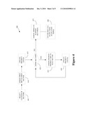 ALLOCATING INTERLACE MULTIPLEX PAIRS FOR MULTICAST SERVICES diagram and image