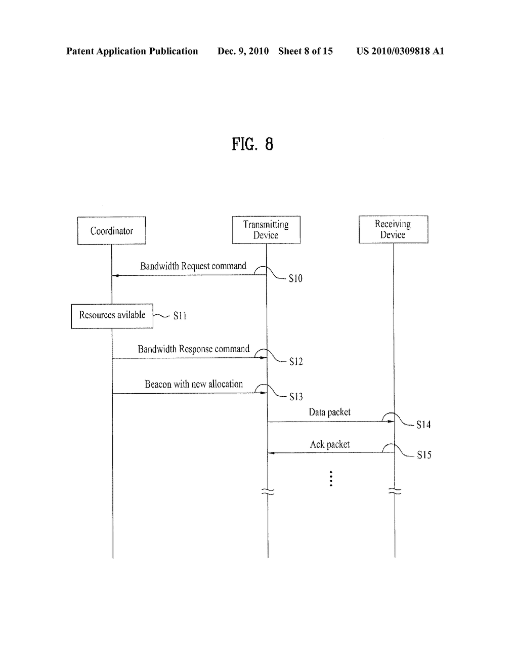 METHOD OF CONTROLLING NETWORK IN WIRELESS NETWORK AND DEVICE - diagram, schematic, and image 09