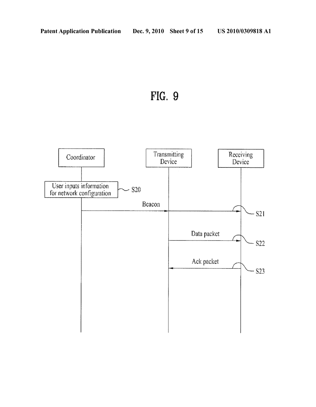METHOD OF CONTROLLING NETWORK IN WIRELESS NETWORK AND DEVICE - diagram, schematic, and image 10