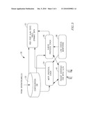 METHOD AND NETWORK FOR COMBINED PROTECTION OF ETHERNET TRAFFIC diagram and image