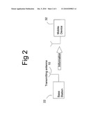 FULL-DUPLEX WIRELESS COMMUNICATION USING A SINGLE TRANSMITTER diagram and image