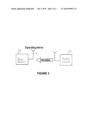 FULL-DUPLEX WIRELESS COMMUNICATION USING A SINGLE TRANSMITTER diagram and image