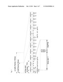 METHOD FOR SENDING PHYSICAL HYBRID ARQ INDICATOR CHANNEL SIGNALS IN A DOWNLINK PILOT TIME SLOT diagram and image