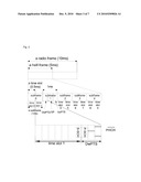 METHOD FOR SENDING PHYSICAL HYBRID ARQ INDICATOR CHANNEL SIGNALS IN A DOWNLINK PILOT TIME SLOT diagram and image