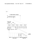 METHOD FOR SENDING PHYSICAL HYBRID ARQ INDICATOR CHANNEL SIGNALS IN A DOWNLINK PILOT TIME SLOT diagram and image