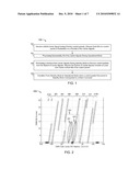 PARTIAL DMM RECEPTION TO REDUCE STANDBY POWER diagram and image