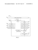 PARTIAL DMM RECEPTION TO REDUCE STANDBY POWER diagram and image