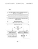 PARTIAL DMM RECEPTION TO REDUCE STANDBY POWER diagram and image