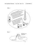 COMMUNICATION APPARATUS, COMMUNICATION METHOD diagram and image