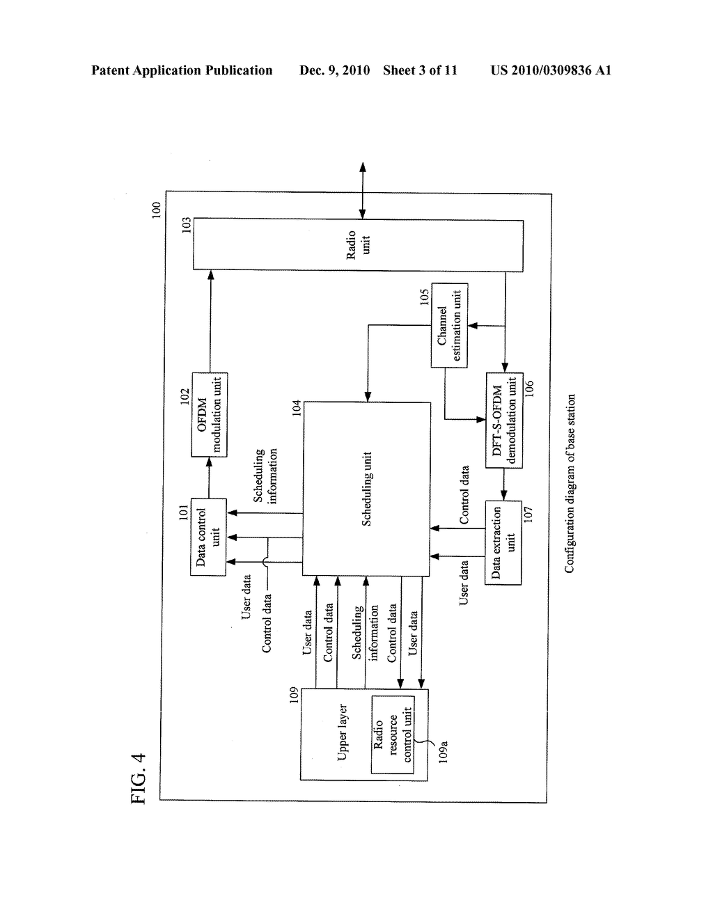 COMMUNICATION APPARATUS, COMMUNICATION METHOD - diagram, schematic, and image 04