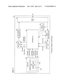 COMMUNICATION APPARATUS, COMMUNICATION METHOD diagram and image