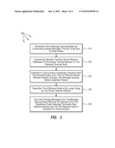 ASYNCHRONOUS COMMUNICATION IN AN UNSTABLE NETWORK diagram and image