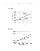 SEMICONDUCTOR LASER DEVICE diagram and image