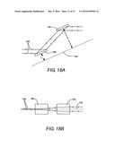 BANDWIDTH-LIMITED AND LONG PULSE MASTER OSCILLATOR POWER OSCILLATOR LASER SYSTEMS diagram and image