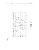 Two-phase return-to-zero asynchronous transceiver diagram and image