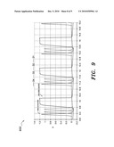 Two-phase return-to-zero asynchronous transceiver diagram and image