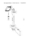 METHOD CIRCUIT DEVICE AND SYSTEM FOR CONVEYING CONTROL SIGNALING BETWEEN MEDIA DEVICES diagram and image