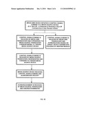 METHOD CIRCUIT DEVICE AND SYSTEM FOR CONVEYING CONTROL SIGNALING BETWEEN MEDIA DEVICES diagram and image