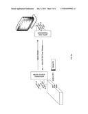 METHOD CIRCUIT DEVICE AND SYSTEM FOR CONVEYING CONTROL SIGNALING BETWEEN MEDIA DEVICES diagram and image