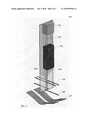 Microwave System diagram and image