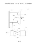 Microwave System diagram and image