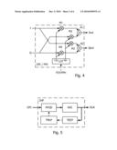 DVB-S2 DEMODULATOR diagram and image