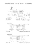 APPARATUS AND METHOD FOR PROCESSING IMAGE diagram and image