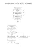 APPARATUS AND METHOD FOR PROCESSING IMAGE diagram and image