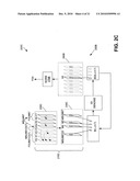 ESTIMATION OF TEMPORAL DEPTH OF 3D OVERLAPPED TRANSFORMS IN VIDEO DENOISING diagram and image