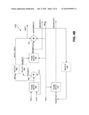 ESTIMATION OF TEMPORAL DEPTH OF 3D OVERLAPPED TRANSFORMS IN VIDEO DENOISING diagram and image