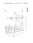 ADAPTIVE THRESHOLDING OF 3D TRANSFORM COEFFICIENTS FOR VIDEO DENOISING diagram and image