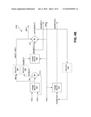 ADAPTIVE THRESHOLDING OF 3D TRANSFORM COEFFICIENTS FOR VIDEO DENOISING diagram and image