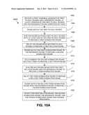 ADAPTIVE THRESHOLDING OF 3D TRANSFORM COEFFICIENTS FOR VIDEO DENOISING diagram and image