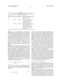 ADAPTIVE THRESHOLDING OF 3D TRANSFORM COEFFICIENTS FOR VIDEO DENOISING diagram and image