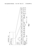 Method and Apparatus for Sequencing ZC Sequences of a Random Access Channel diagram and image